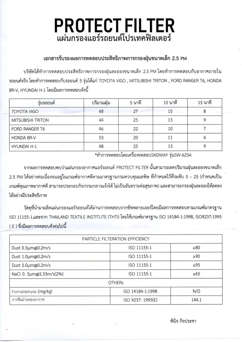 รายงานผลทดสอบจากสถาบันพัฒนาอุตสาหกรรมสิ่งทอ